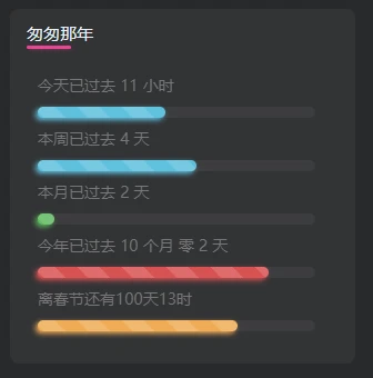 图片[2] - 子比主题美化-给子比侧边加一个人生倒计时 - 猴哥资源站