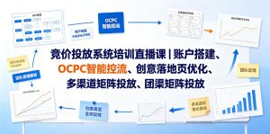 竞价投放系统培训,账户搭建+OCPC控流+创意落地页+矩阵投放+管理变现-猴哥资源站