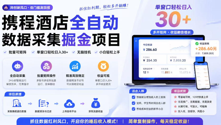 携程全自动采集：自动浏览日收300+，可矩阵放大-猴哥资源站