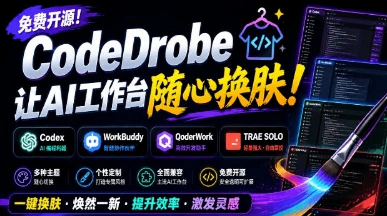 CodeDrobe免费开源AI换肤工具，本地运行安全随心，一键更换Codex主题-猴哥资源站
