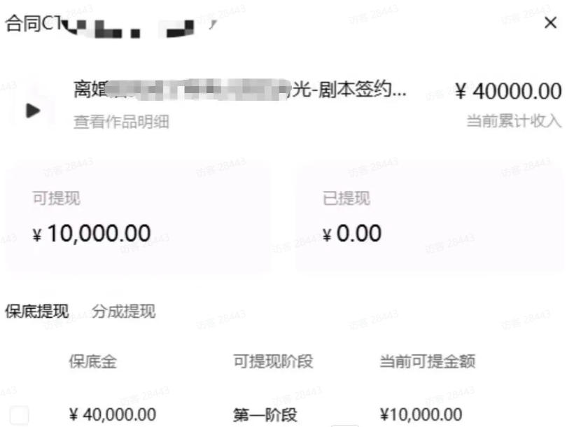 图片[4]-AI短故事月入1-3W实操体系，一套提示词搞定选题到成稿，一稿多吃多渠道变现-猴哥资源站