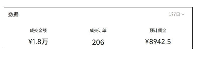 图片[4]-繁花AI图书带货21天实战，不露脸不囤货，佣金50%+爆单攻略-猴哥资源站