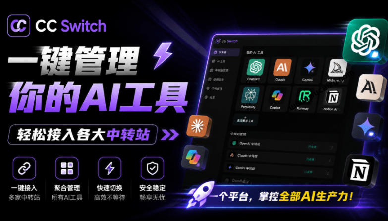 CC Switch实测，一键切换AI编程工具API统一管理ChatGPT Codex Claude工作流-猴哥资源站