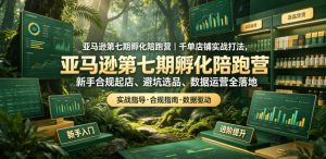 亚马逊千单店铺SOP孵化，合规起店+避坑选品+数据运营-猴哥资源站