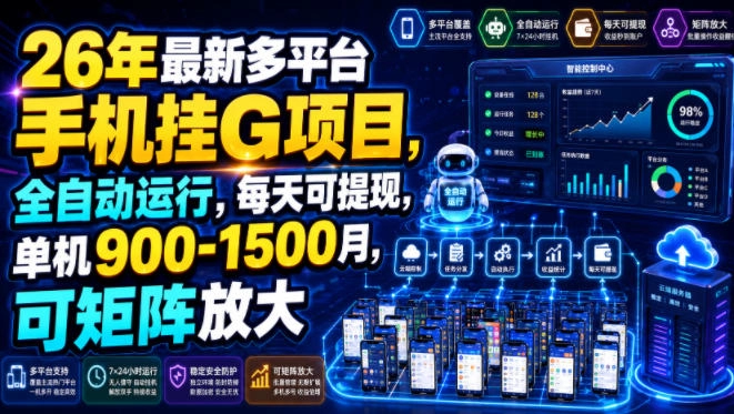26年多平台手机挂G，全自动运行单机月入900+，可矩阵放大-猴哥资源站