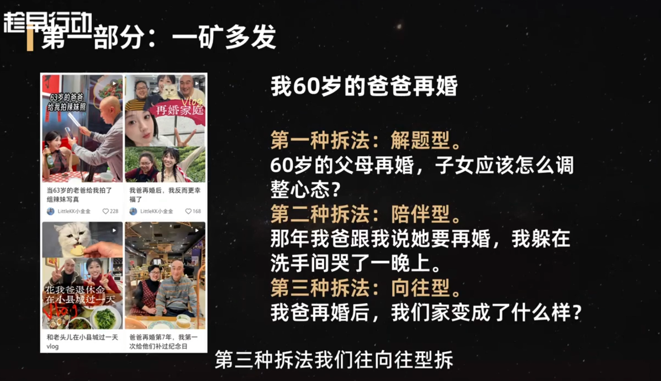 图片[2]-金金老师·小红书实战营拆解，15天从账号定位到爆款生产全落地-猴哥资源站