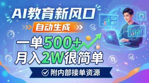 AI教育新风口,自动生成教案课件微课,一单500+,月入2W很简单,附内部接单资源-猴哥资源站