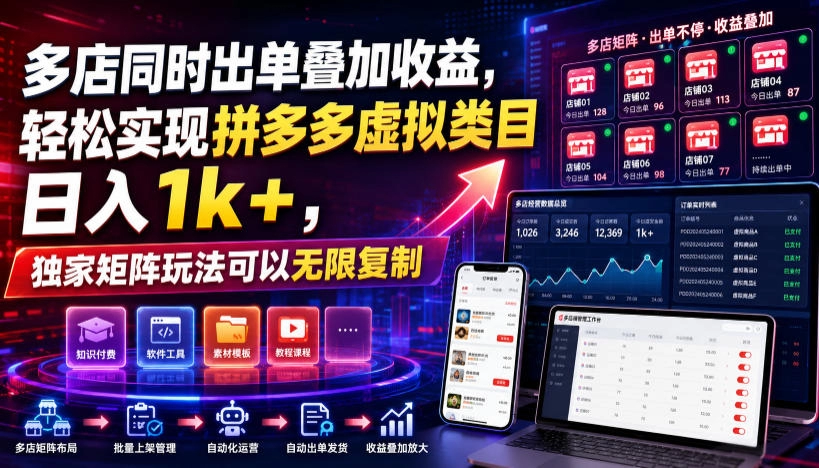 拼多多虚拟矩阵放大术，零成本日入2k+的无限复制玩法-猴哥资源站