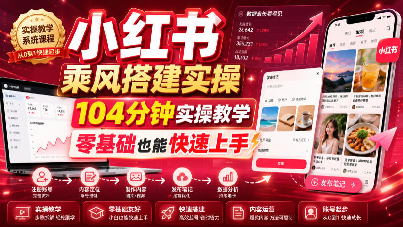 小红书乘风搭建实操拆解，104分钟纯干货零基础快速上手-猴哥资源站