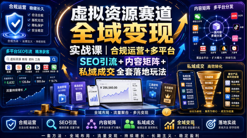 虚拟资源赛道全域变现实战课，合规运营+多平台SEO+私域成交落地-猴哥资源站