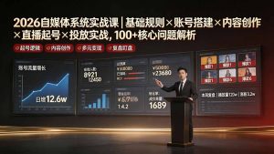 2026自媒体系统实战课,基础规则+账号搭建+内容创作+直播起号+投放实战全拆解-猴哥资源站