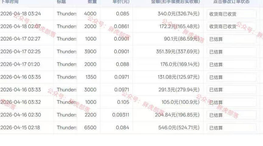 图片[2]-零基础魔兽全自动挂G：20年经典欧服，不用守电脑持续盈利-猴哥资源站
