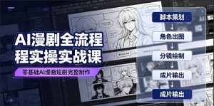 零基础AI漫剧量产全链路,人物统一+分镜叙事+成片剪辑一站式落地-猴哥资源站