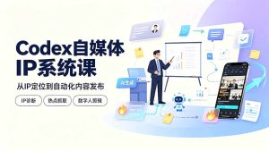 Codex驱动自媒体IP全自动运营,热点抓取+爆款复刻+多平台发布-猴哥资源站