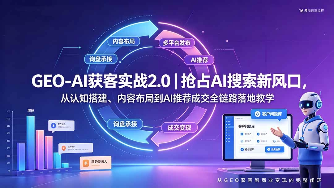 GEO-AI获客实战，抢占AI搜索推荐成交新风口-猴哥资源站