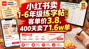 小红书练字帖电子版副业拆解,客单价3.8元400天卖1.6w单虚拟资料变现-猴哥资源站
