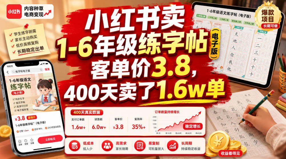 小红书练字帖电子版副业拆解，客单价3.8元400天卖1.6w单虚拟资料变现-猴哥资源站
