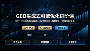 GEO生成式引擎优化进阶，EEAT+DSS双驱动+用户画像+数据闭环-猴哥资源站