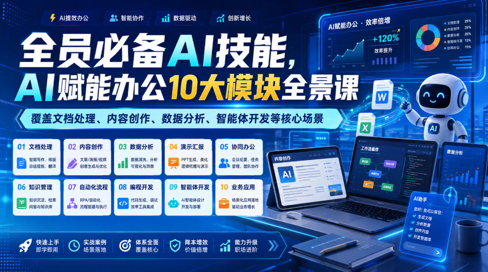 AI赋能办公10大模块全景课：文档·内容·数据·智能体全场景覆盖-猴哥资源站