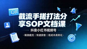 引流种草大标题｜突出低成本获客/变现/流量爆单核心结果-猴哥资源站
