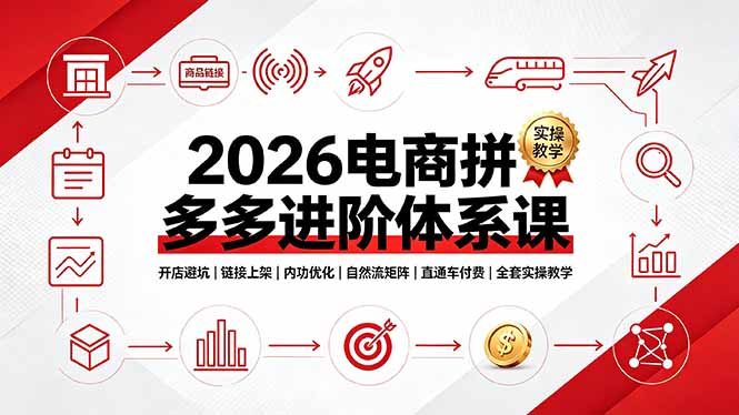 2026拼多多进阶体系实战课｜开店避坑+内功优化+自然流矩阵，直通车付费拉升店铺高投产-猴哥资源站