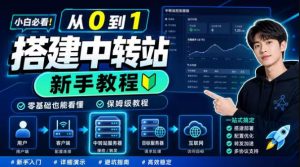 零基础自建AI-Token中转站，统一管理多模型API降低成本-猴哥资源站