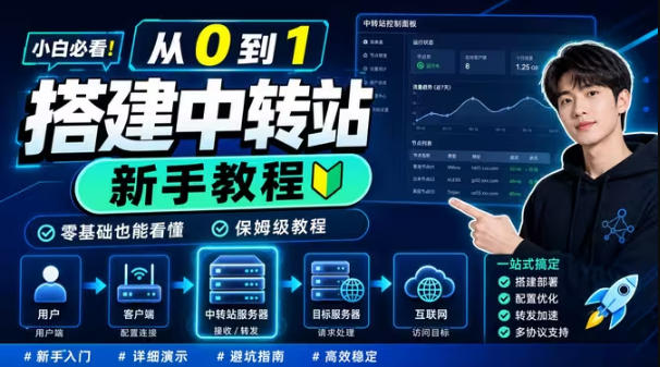 零基础自建AI-Token中转站，统一管理多模型API降低成本-猴哥资源站