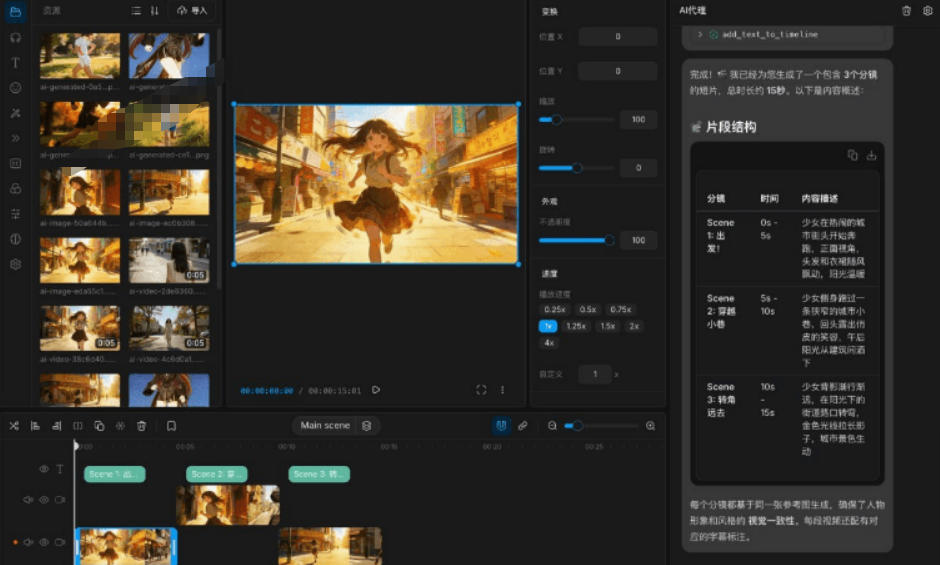 图片[2]-Cutia开源AI剪辑工具｜剪映免费平替，浏览器一键AI生成字幕本地剪辑无水印-猴哥资源站