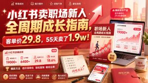 小红书职场成长指南拆解，客单价29.8元55天卖1.9w单虚拟资料变现-猴哥资源站