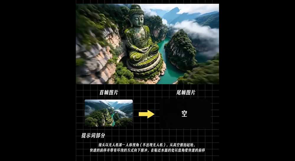 图片[2]-AI漫剧推广变现营2026｜零成本拿下番茄官方IP授权，AI批量生成剧本分镜爆款推文短视频，零基础副业增收-猴哥资源站