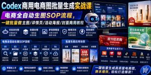 Codex电商全自动生图SOP，主图详情页活动海报封面批量商用-猴哥资源站