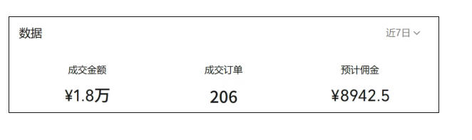 图片[2]-AI图书带货：21天实战，不用露脸不囤货，佣金50%+爆单-猴哥资源站
