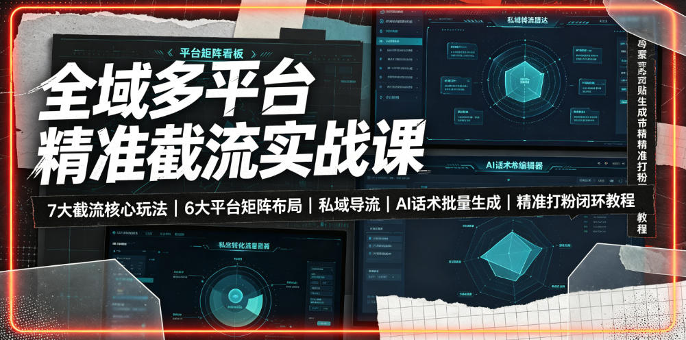 全域多平台精准截流实战，7大核心玩法+6大平台矩阵布局+AI话术批量生成，精准打粉私域闭环-猴哥资源站