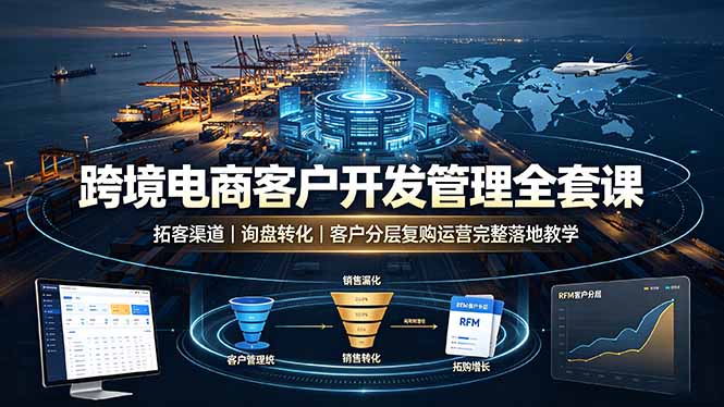 跨境电商客户开发管理，拓客渠道+询盘转化+客户分层复购完整落地-猴哥资源站