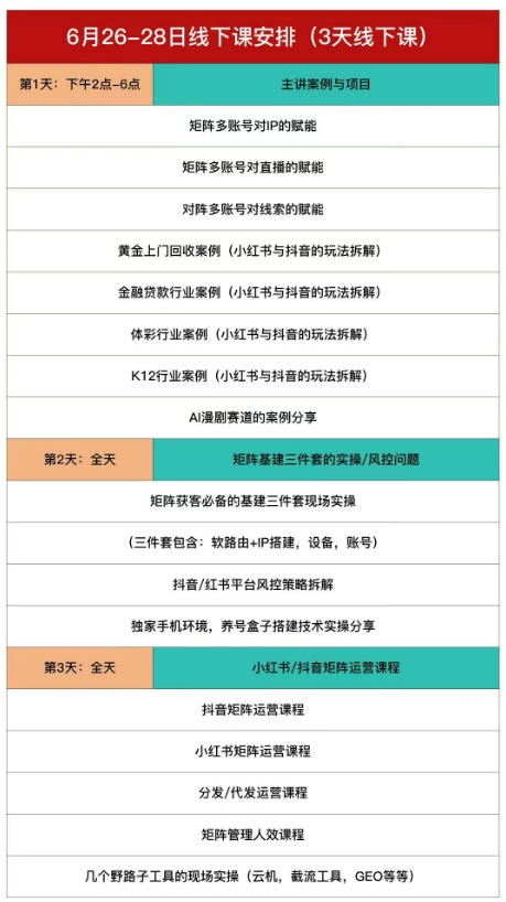 图片[2]-嗨推矩阵引流线下实训，抖音小红书双平台拓客，经典运营逻辑经久实用-猴哥资源站