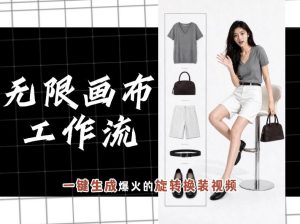 无限画布工作流一键制作旋转换装爆款视频，操作简单零基础也能快速上手-猴哥资源站