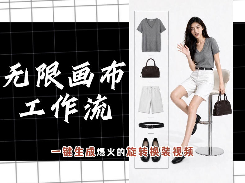 无限画布工作流一键制作旋转换装爆款视频，操作简单零基础也能快速上手-猴哥资源站