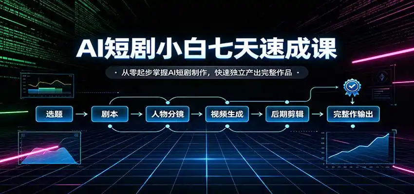 《AI短剧7天速成：零基础也能独立出片，全流程实操攻略》-猴哥资源站
