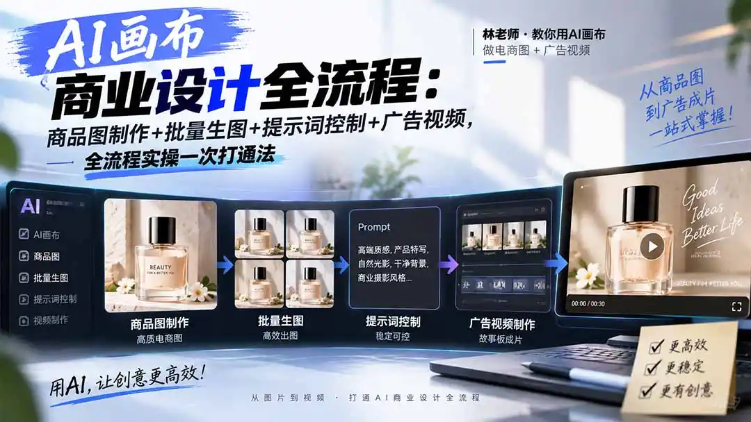 《AI画布全流程实战:商品图批量出片+广告视频复刻,小白也能轻松上手》-猴哥资源站