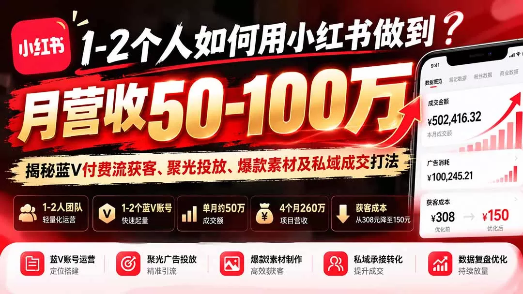 《小红书1-2人小团队蓝V付费流，单月50-100万营收实战拆解》-猴哥资源站