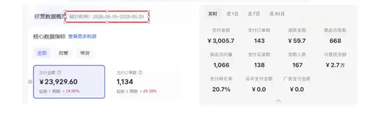 8月AI小红书虚拟电商Pro训练营，手把手带你从0到1跑通虚拟电商全流程，给普通人的最短商业变现路径（更新0903）