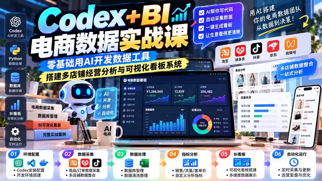 《电商老板用AI搭BI看板，多店数据一屏看清》-猴哥资源站