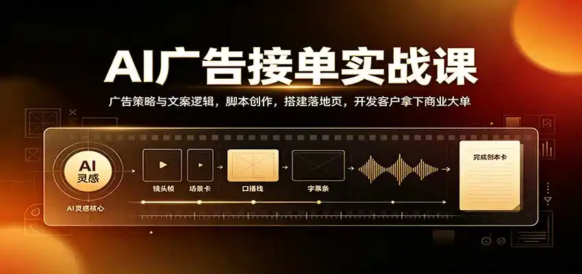 《AI广告操盘手实战：从脚本创作到商务接单，居家跑通广告生意》-猴哥资源站