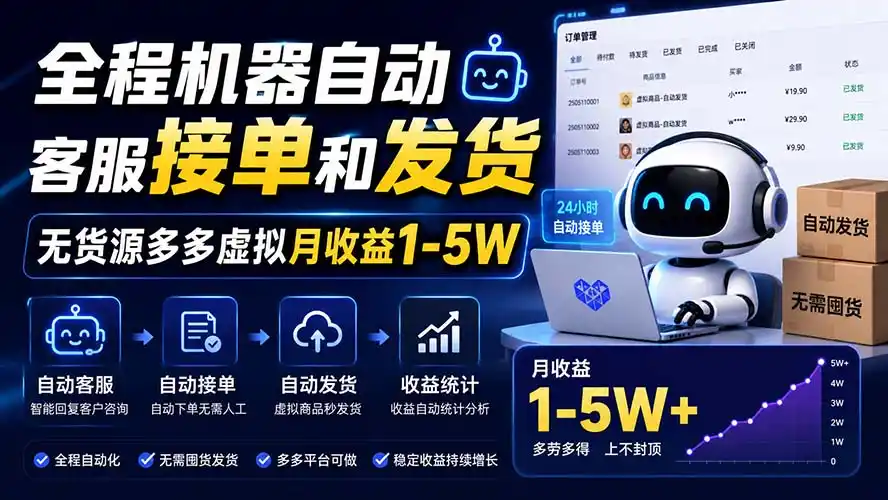 《拼多多虚拟产品零成本开店，全自动挂机日入1000+的蓝海实操》-猴哥资源站