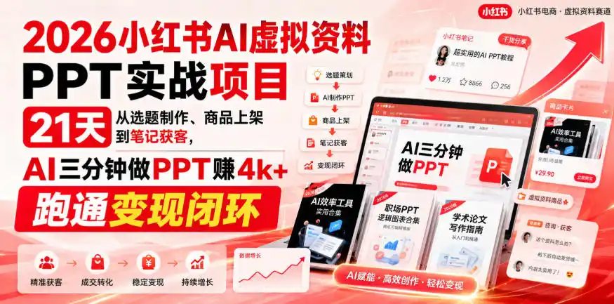 《小红书AI虚拟资料PPT实战，21天从选题到变现，AI三分钟做PPT赚4k+》-猴哥资源站