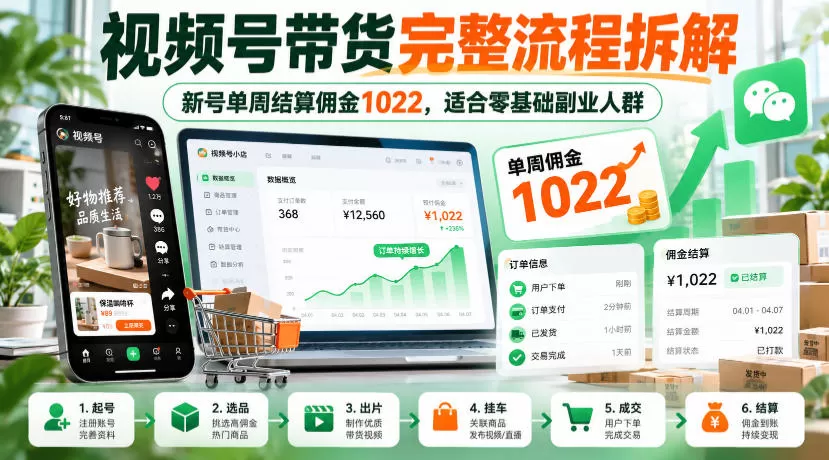 《视频号带货全流程拆解，新号单周佣金破千，零基础可上车》-猴哥资源站
