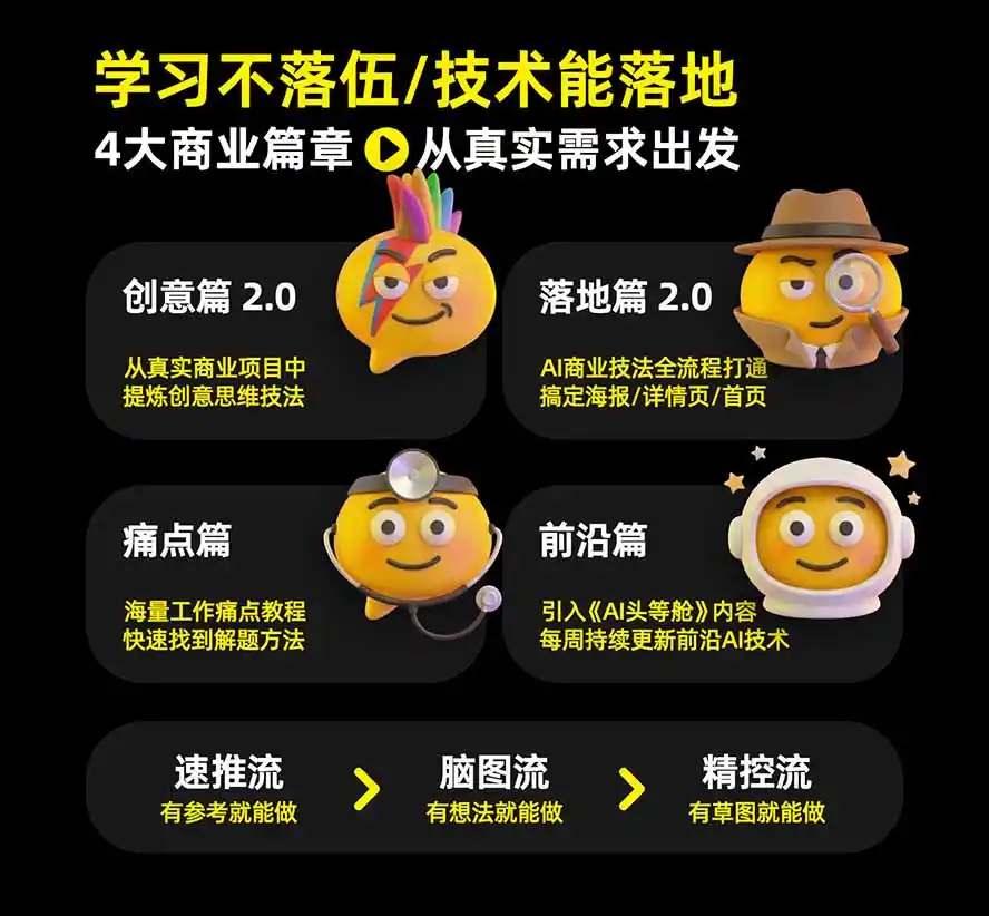 图片[1]-《PS+AI电商设计实战进阶，从零基础到商业海报全流程落地》-猴哥资源站