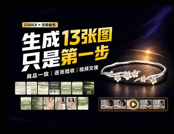 《一张手镯图撬动13张电商图+15秒视频,矩阵铺货实战攻略》-猴哥资源站