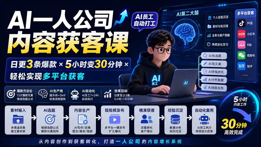 《AI短视频内容生产线，日更爆款+一人公司变现全攻略》-猴哥资源站
