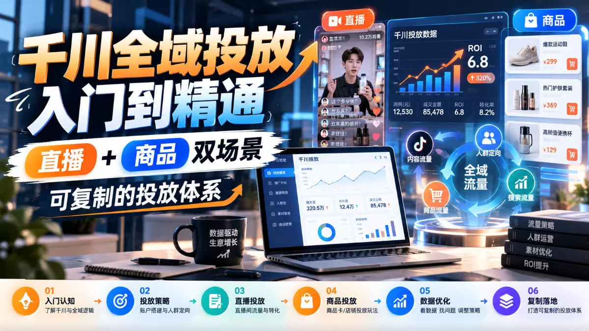 《千川全域投放实战：直播+商品双场景，搭建可复制投放体系》-猴哥资源站